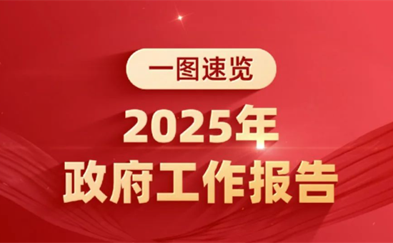 政府工作报告，一图速览！